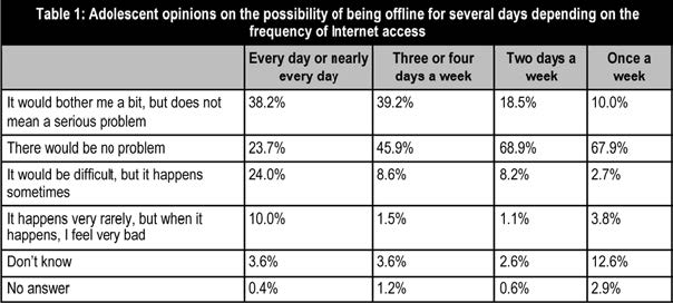 Draft Content 808500302-29644-en007.jpg