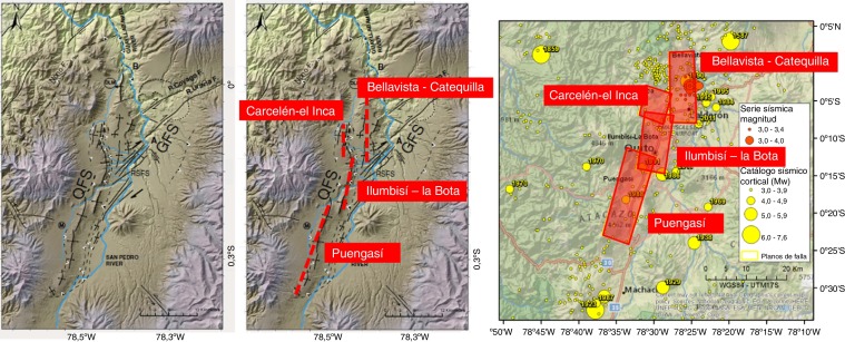 Fallas ciegas de Quito [2].