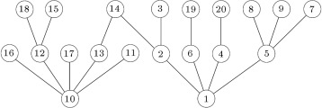 The tree graph with 20 nodes in Example 2.