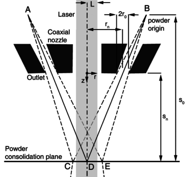 Riquelme et al 2019a-image5-c.png