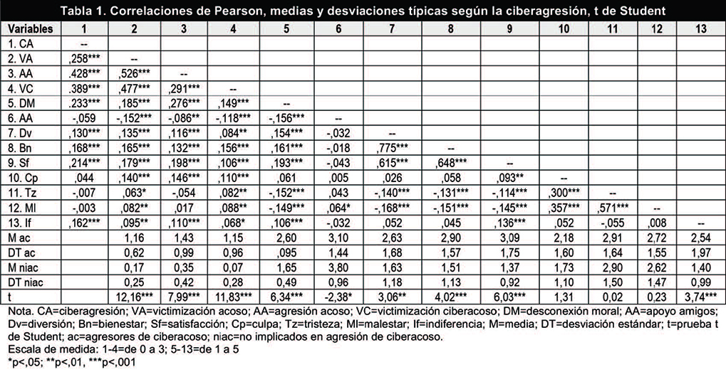 Draft Content 149479232-66326 ov-es006.jpg