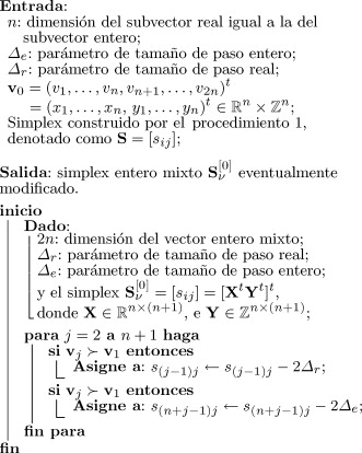 Mejoramiento de un Simplex Entero Mixto.