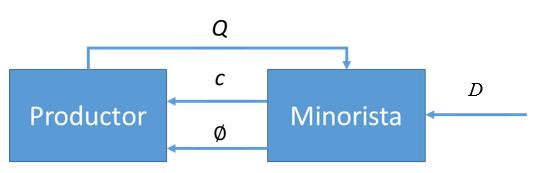 Draft Pena Orozco 801879895-image4-c.png