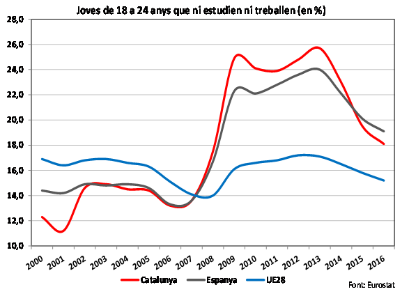 Review Brosa 2018a 7497 Graph4.png
