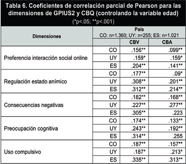 Draft Content 603530184-66329 ov-es022.jpg