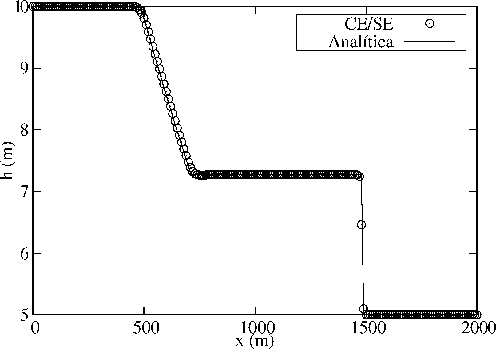 Draft Aparicio Nogué 501194349 4710 fig3a.png