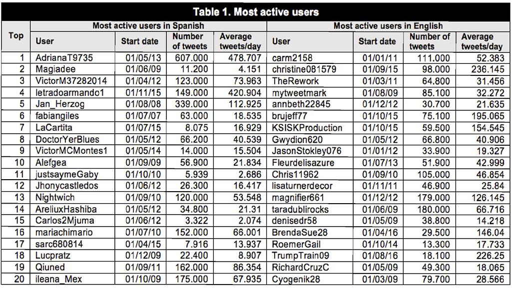 Draft Content 116209016-66318-en012.jpg