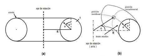 Draft Compuestos 278908296-image6.png