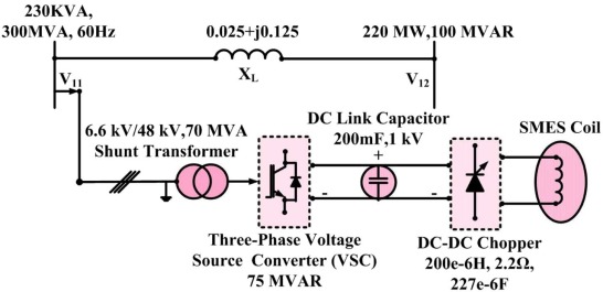 Schematic circuit of proposed power system with available power transfer ...