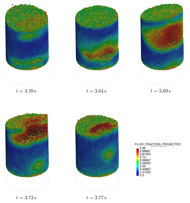 Draft Samper 307425316 2004 Fig79.png
