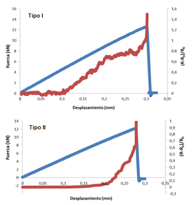 Garcia-Nieto et al 2019a-image11.png
