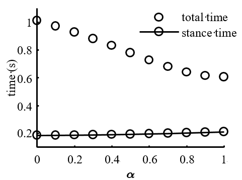 Review 801861383672 7950 fig4.png