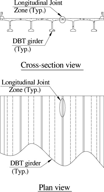 A bridge consisting of 5 typical DBT girders connected by 4 longitudinal joints.