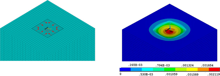 Computational model of post-tensioned concrete slab (left), deformations of ...