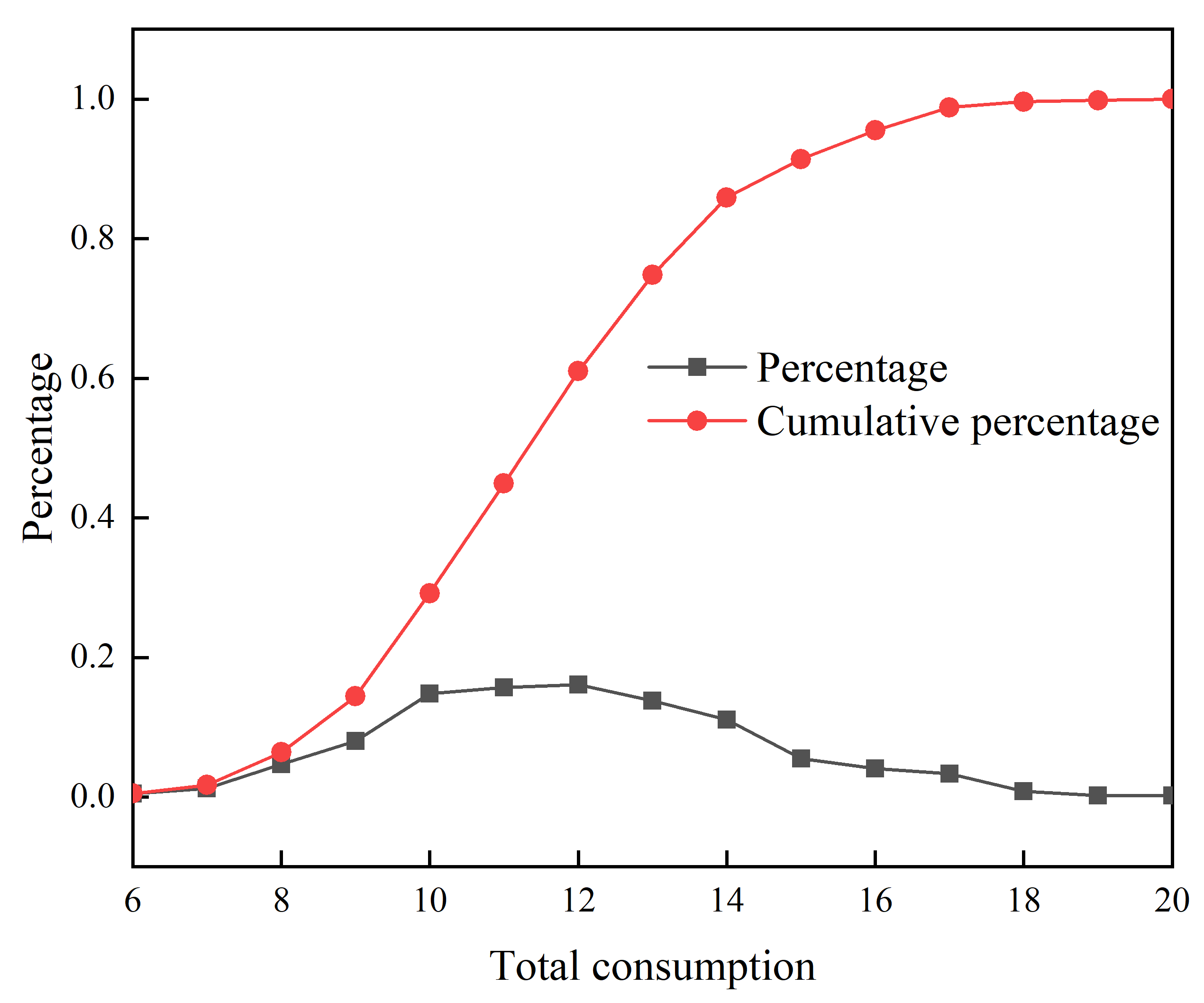 Li 2021a 3722 Fig10.png