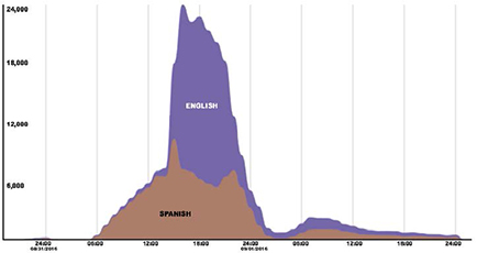 Draft Content 116209016-66318-en010.jpg