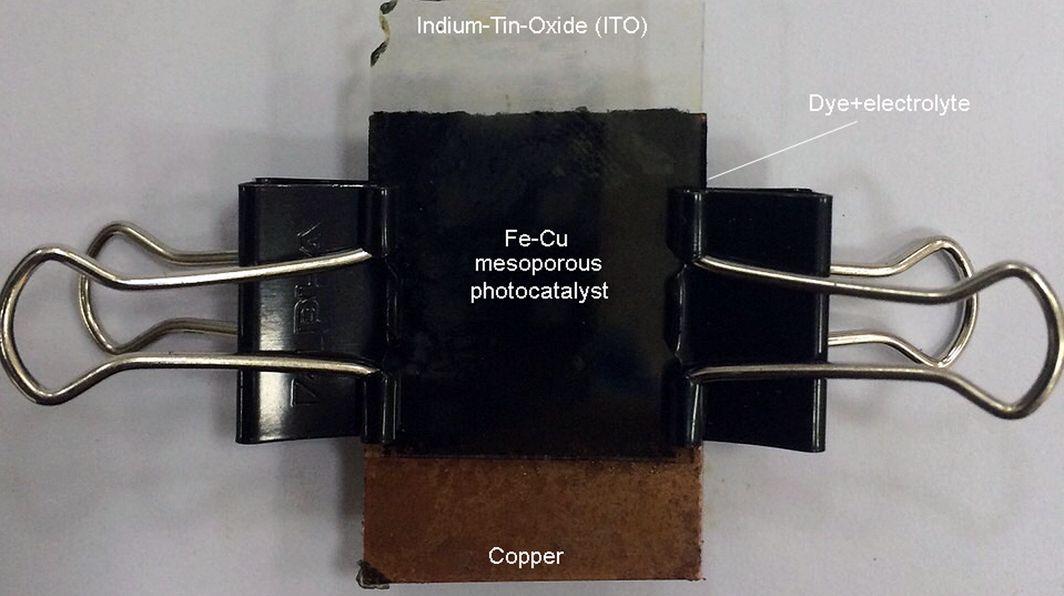 Figure 2.