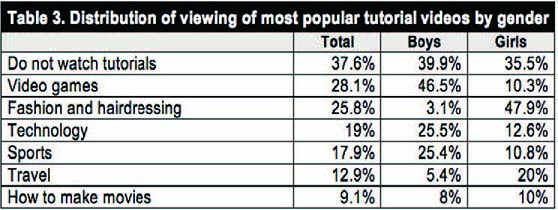 Draft Content 530800331-69566-en016.jpg