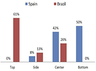 Draft Content 545024639-36829-en087.jpg