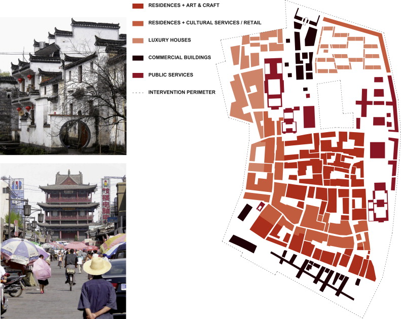 Functional urban mix of the master plan, and some images of traditional Chinese ...