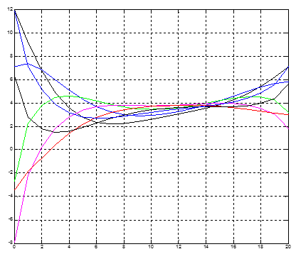 Draft Samper 500142434 4579 Fig4-2c.png