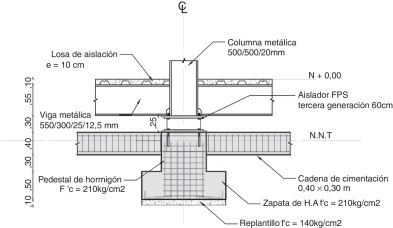 Detalle de la unión: vigas de acero de diferente altura, columna de acero en la ...