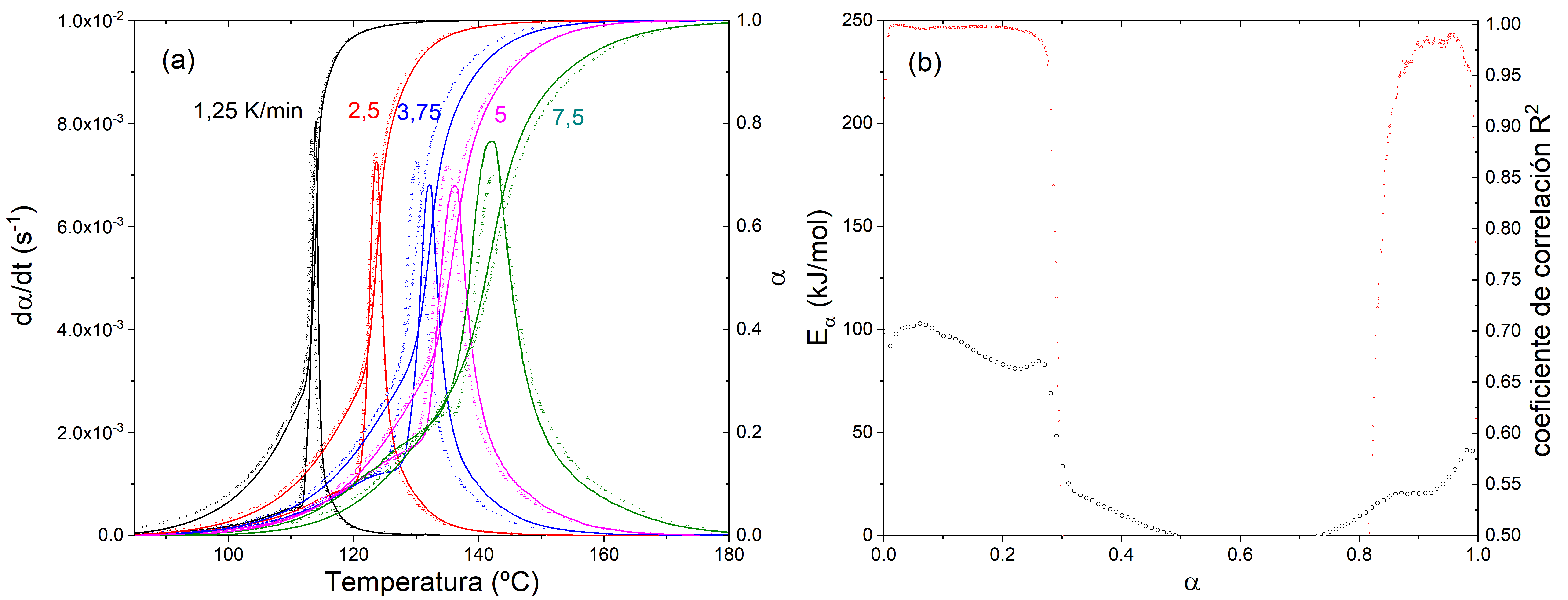 Draft Farjas 373606442 4226 Figura1.png