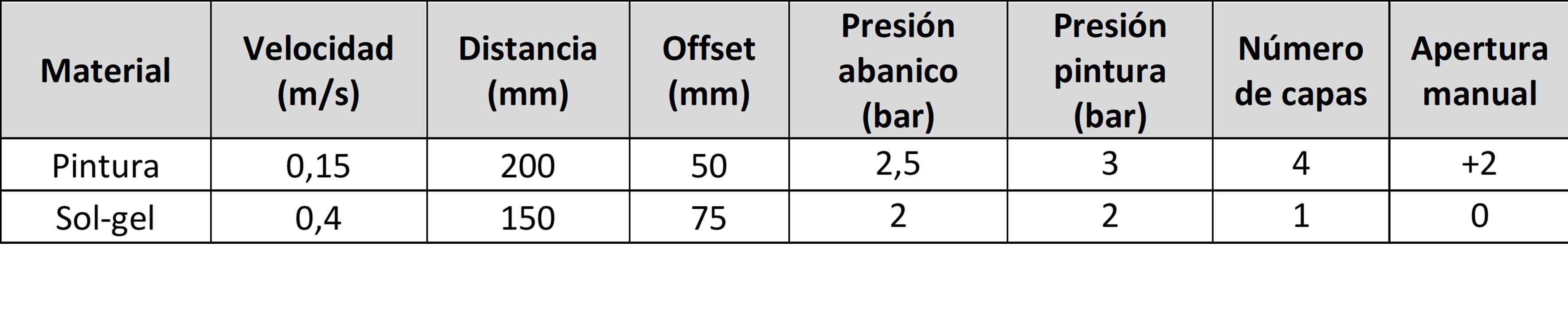 Review 950121520459 5415 TAbla 3.jpg