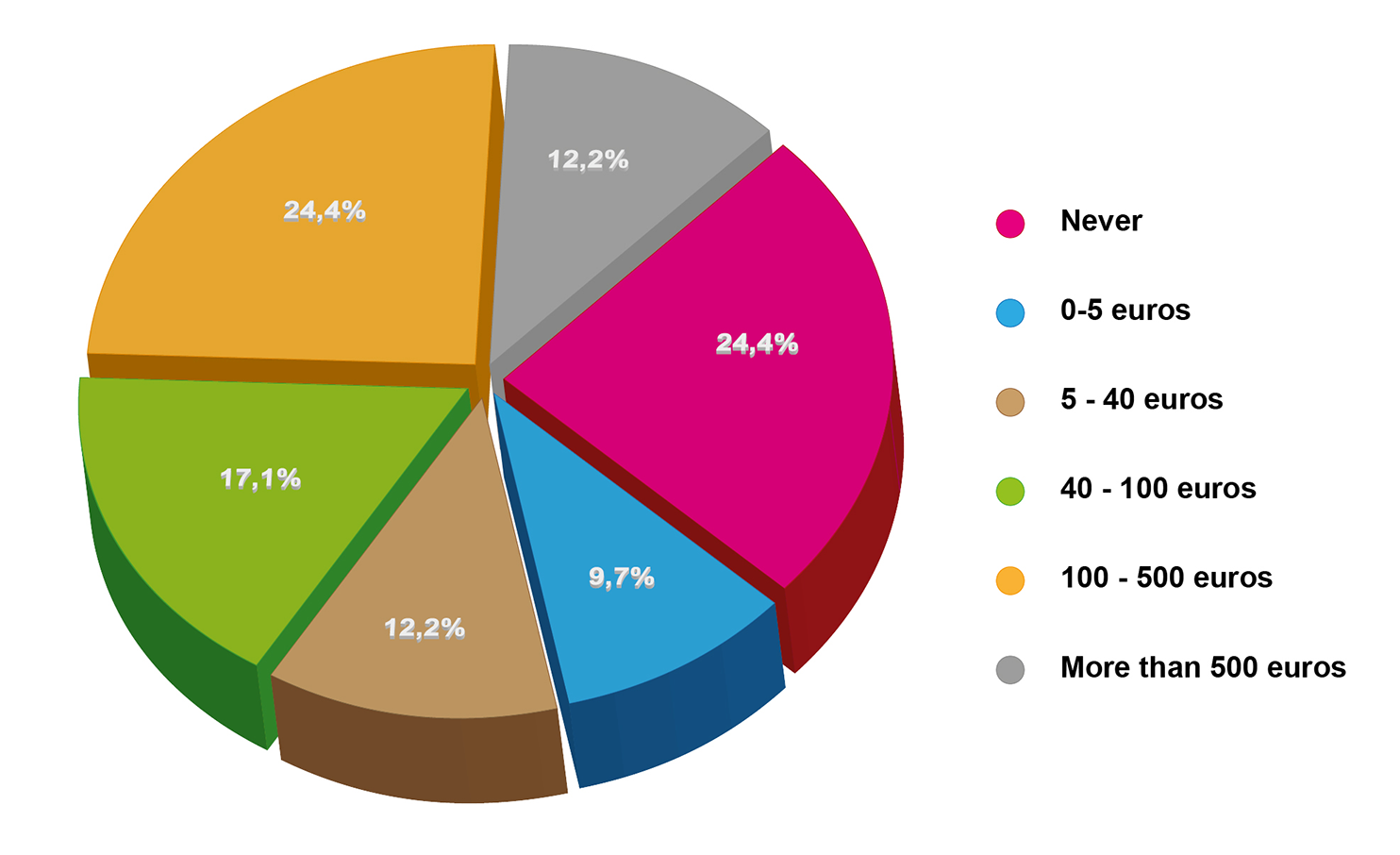 Draft Content 416243062-69580-en034.png