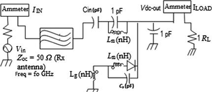 Figure 13.