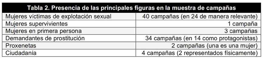 Saiz-Echezarreta et al 2018a-66317 ov-es009.jpg
