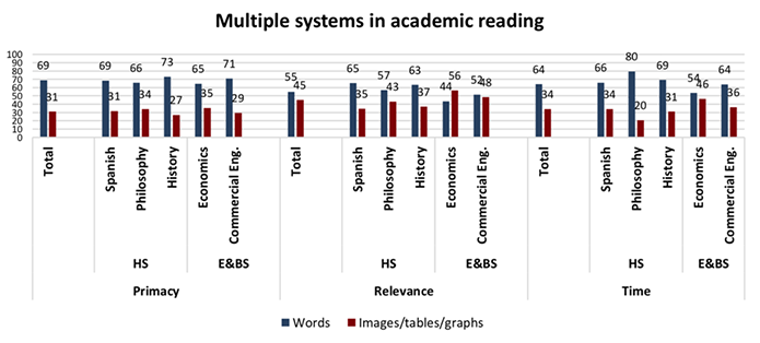 Draft Content 347708300-69578-en025.png