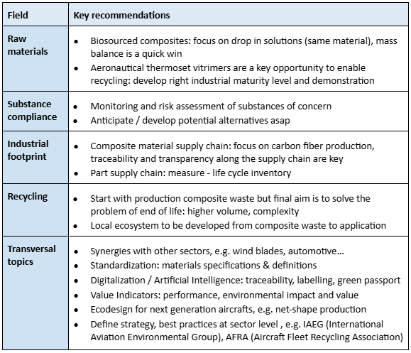 Draft Blanco Varela 652174522-image6-c.png