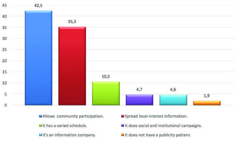 Draft Content 102488627-62680-en030.jpg