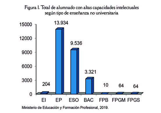 Garcia-Perales Almeida 2019a-73244 ov-es019.jpg