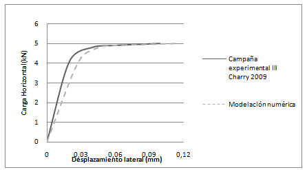 Review 137650492321-jmr-image7.png