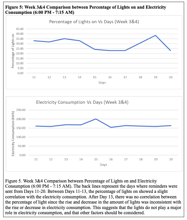 Review 207099322276 9524 Screen Shot 2024-08-24 at 10.13.17 PM.png