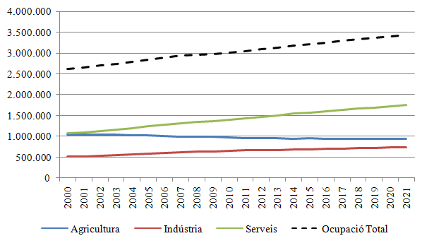 Review Alegret 2018a 9453 graph1.png