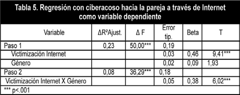 Draft Content 115825552-32651 ov-es075.jpg