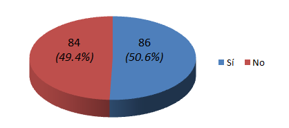 Draft Karatzimas 677707331 7312 figure8.png