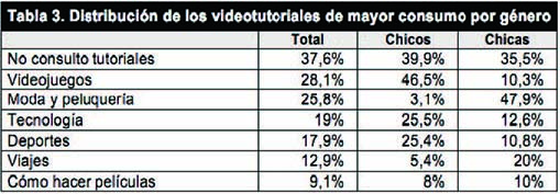 Fernandez-de-Arroyabe-Olaortua et al 2018a-69566 ov-es016.jpg