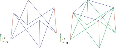 Módulo tipo X (izquierda) y súper X (derecha).
