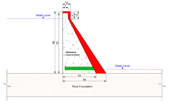 Review 819849654054 1741 Figure10.png