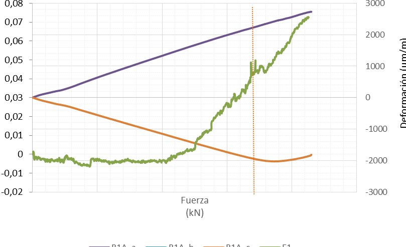 Garcia-Nieto et al 2019a-image15-c.png