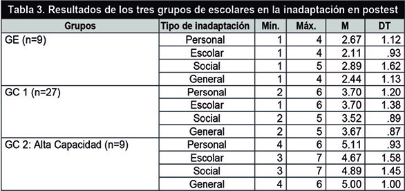 Garcia-Perales Almeida 2019a-73244 ov-es021.jpg