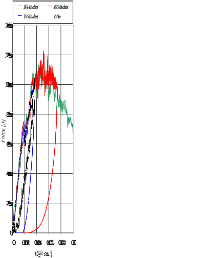 Riera et al 2017a-image20.png