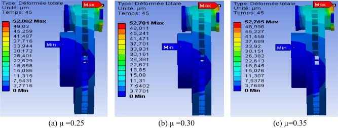 Total deformation at the end phase of braking.