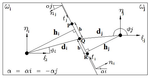 Review Peña 2017b 6786 Fig-05.jpg