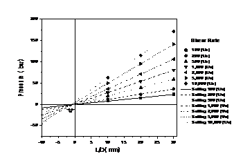 Montanes et al 2018a-image7.png