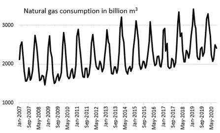 Review 988885787501 3237 Figure 1b.jpg